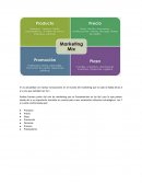 En la actualidad con tantas innovaciones en el mundo del marketing que no solo se habla de las 4 p´s sino que también las 7p´s