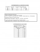 DETERMINACIÓN DE LA K CONSTANTE DEL DEWAR