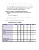 ¿Qué empresa o proyecto empresarial quiero crear o desarrollar?