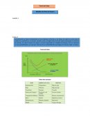 TEORIA DE COLAS Colas más comunes