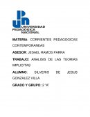 ANALISIS DE LAS TEORIAS IMPLICITAS