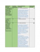 Retroactividad. Explicación de qué es el Estado