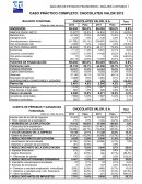 CASO PRÁCTICO COMPLETO: CHOCOLATES VALOR 2012