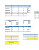 Presupuesto de produccion