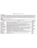 PROYECTO: Dramatizamos como Viajar a Tucumán