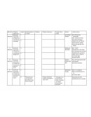 Normas de convivencia, influencia de los medios de comunicación, honestidad.