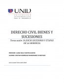Tarea sesión 10 JUICIO SUCESORIO Y ETAPAS DE LA HERENCIA