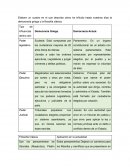 DISCURSO FUNEBRE DE PERICLES