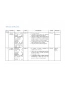 Reporte del Programa de Intervención con el Adulto mayor