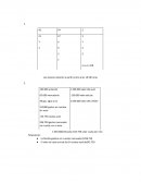 Unidad 1 Los aviones volverán a partir juntos a las 18:18 horas