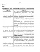 ¿Se deben tener en cuenta los aspectos ambientales del uso de vehículos?