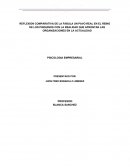 REFLEXION COMPARATIVA DE LA FABULA UN PAVO REAL EN EL REINO DE LOS PINGUINOS CON LA REALIDAD QUE AFRONTAN LAS ORGANIZACIONES EN LA ACTUALIDAD