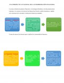 UNA PERSPECTIVA FUNCIONAL DE LA INTERMEDIACIÓN FINANCIERA