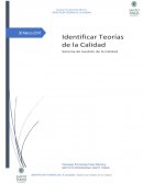 Ejemplo de la Gestión de calidad