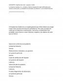 SUPUESTO 0: objetivo del coste→equipar el radar