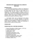 Organización Cronológica del derecho mexicano