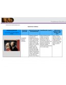 Podemos observar dos personas besándose pero no pueden verse debido a una capa de telas sobrepuestas en sus rostros