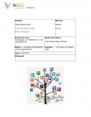 Actividad 1 TI Conceptos administrativos en las organizaciones