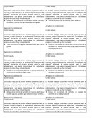 En nuestro viaje por la primera infancia queremos darte a conocer nuestro Proyecto de exploración “Guardianes del planeta” enfocado al mundo animal