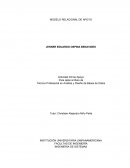 ﻿Modelo relacional de apoyo