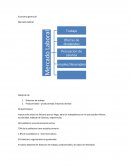 Economia gerencial. Mercado laboral