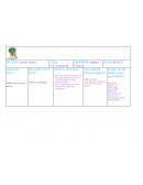 ¿Qué Voy a hacer? Make exercise and dance