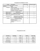 Cronograma de actividades en jardineria