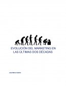 Evolución del marketing en las últimas dos décadas