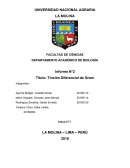 COMO SE DA EL DEPARTAMENTO ACADÉMICO DE BIOLOGÍA