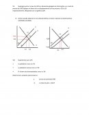 Como se pude observar en la curba de oferta al crecer el precio se desminulle las cantitades vendidas.