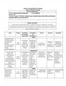 Taller de Dirección de Grupos Datos de identificación
