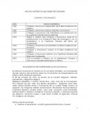 MOVIMIENTOS PRE INDEPENDENCIA DE GUATEMALA