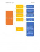 PITÁGORAS.TEOREMA DE PITÁGORAS