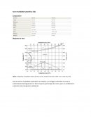 Acero Inox Austenitico 316L