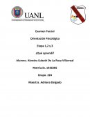 Orientación ¿Qué aprendí?