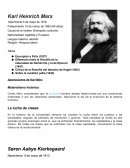 Aportaciones de Carl Marx