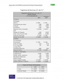 Caso práctico de analisis financiero de una empresa