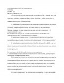 Defina el comportamiento organizacional con sus palabra