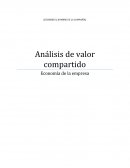 VALOR COMPARTIDO Economía de la empresa