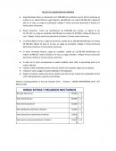 TALLER DE LIQUIDACION DE NOMINA