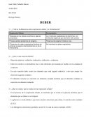 A que se le llama la Respiracion Celular