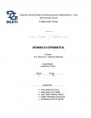 Medir el pH de algunas sustancias