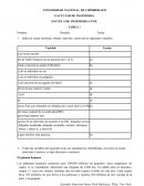 La estadistica Indica la escala (nominal, ordinal, intervalo, razón) de las siguientes variables.