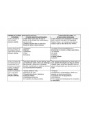 El radf GPO DE MULTICULTURAL: 1-1