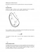 Métodos para el cálculo de inercia