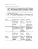 PRINCIPIOS DE ETICA PROFESIONAL