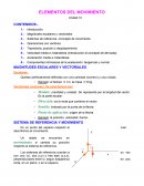 Elementos del movimiento