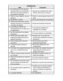 CUADRO COMPARATIVO NIIF COLGAAP.