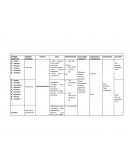 ANTIBIOTICOS/ AMINOPENICILINAS /SEMISINTETICAS