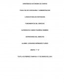 DEFINICIONES DEL DERECHO CATEDRA